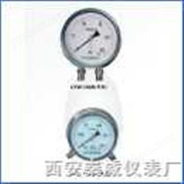 不锈钢差压表|CYW-150B系列不锈钢差压表