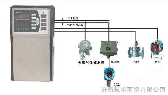 锦州AEC2232硫化氢报警器价格